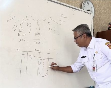 Kepala Bappeda memetakan alur perencanaan di papan tulis